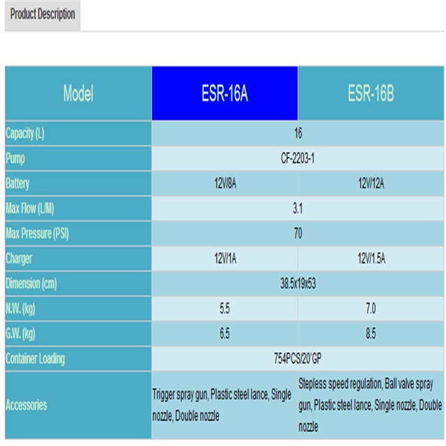 agriculture sprayer pumps specification