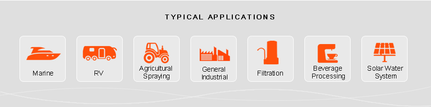 High Flow Water Pump applications