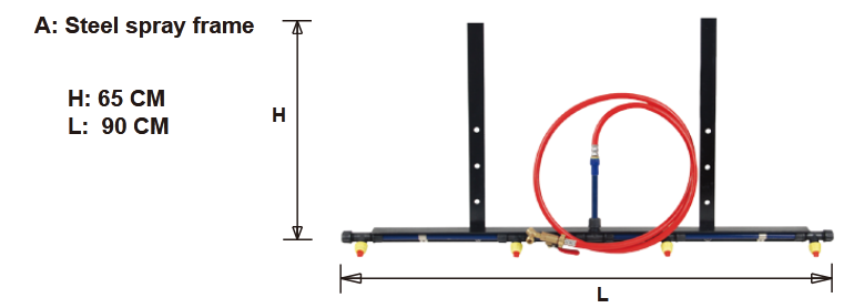 atv boom sprayer kits